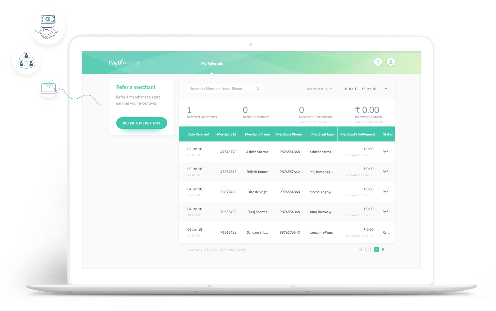 JOIN US EARN INCENTIVES BY ADDING MERCHANTS JOIN US EARN INCENTIVES BY ADDING MERCHANTS